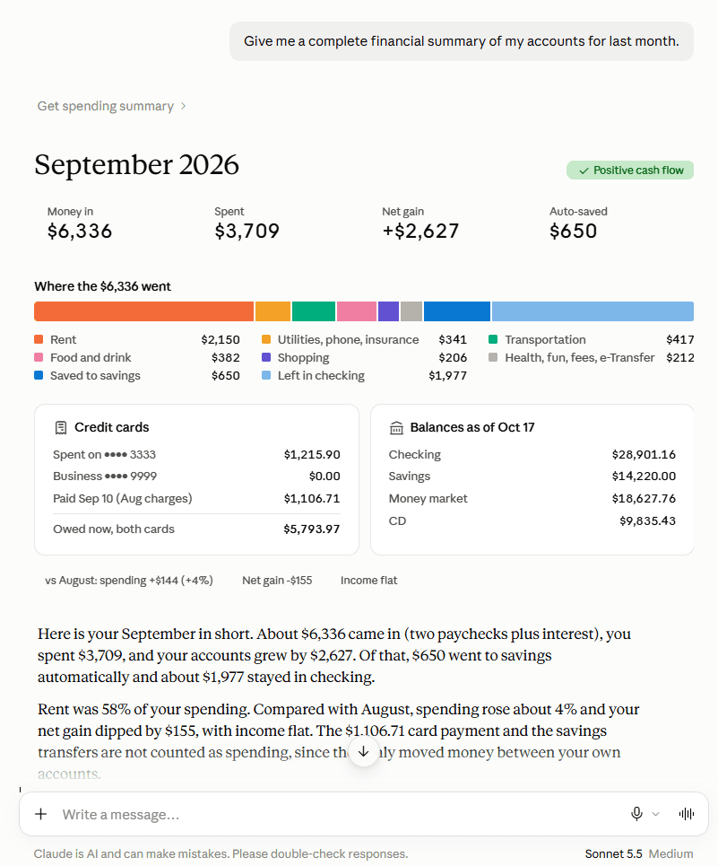 Réponse de l'IA à : Donne-moi un résumé financier complet de mes comptes pour le mois dernier.