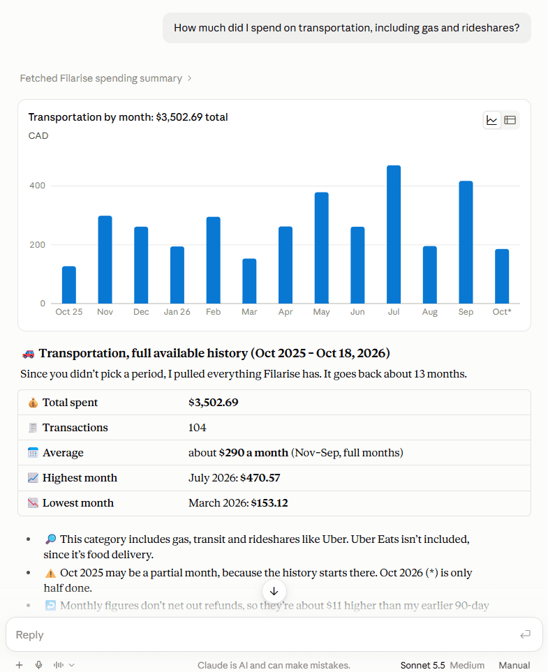 Réponse de l'IA à : Combien ai-je dépensé en transport, essence et covoiturage compris ?